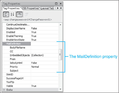 The Mail-Definition property is actually a collection of many fields that make it easy to define an e-mail to send to users upon a password change.