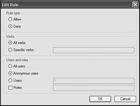 The Edit Rule dialog is an easy way to configure authorization settings for your ASP.NET application. You can manually edit configuration files to do the same thing, but the Windows interface is much easier to use.