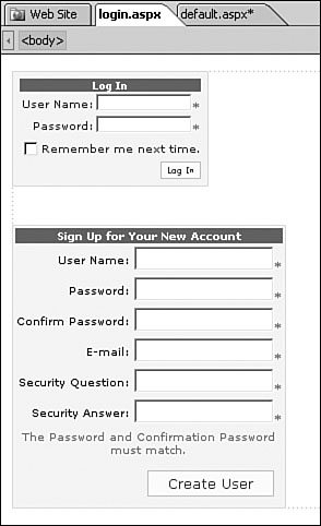 The login page will serve two purposes: it will allow users to log in or create a new account if they’ve never visited the site before.