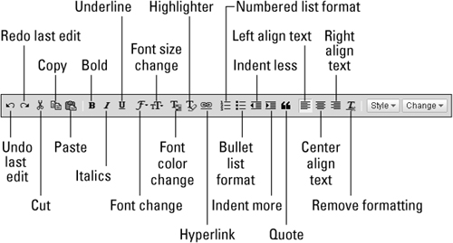 The Edit toolbar is similar to other word processors.