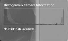 The RGB histogram shows the distribution of color and light in an image.