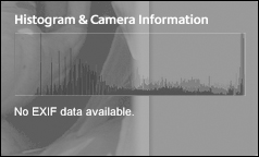 The histogram shows the color and light shift to the right of the graph as the amount of Fill Light is increased.