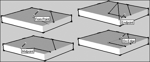 Watch carefully as you draw to see how SketchUp offers suggestions for where your next line can be located or placed.