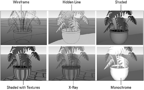 Choose different methods of displaying your model based on the detail you want to see.