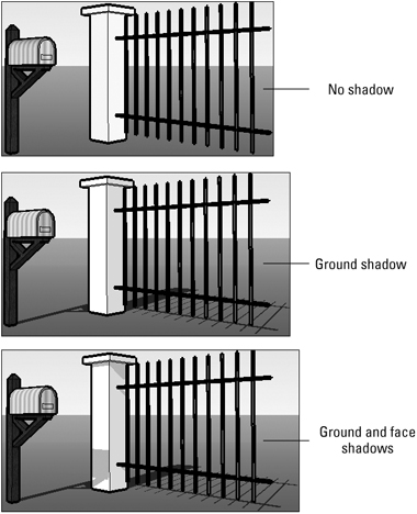 The basic model (top) shows more realism when ground shadow is added (center). Adding face shadows (bottom) casts a shadow from one object to another, as you see on the fence post.