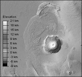 Viewing Mars in color using the Elevation view