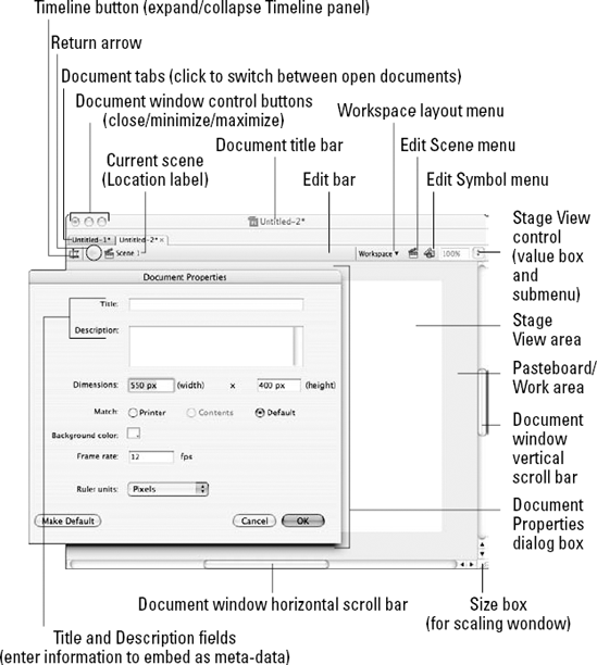 The Document window as it appears with the Document Properties dialog box open