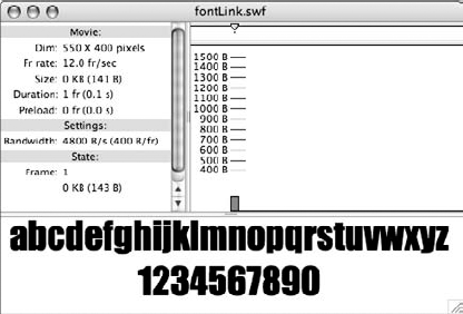 The published .swf file from a document using linked font information from a runtime shared asset