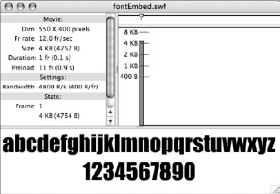 The published .swf file from a document using embedded font information