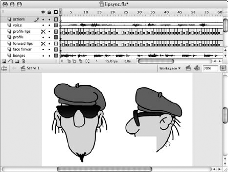 A mouthless head in both of the basic orientations: face forward and profile with sound and animation layers for adding lip-sync
