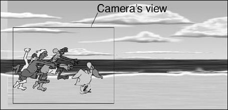 The chase scene from the Weber cartoon is created with a looping pan.
