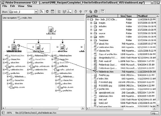 The Dreamweaver Site Map isn't just a pretty picture—it's interactive.