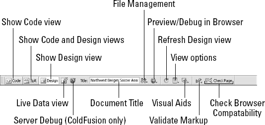 The Document toolbar offers easy access to an important element of a Web page, the title.