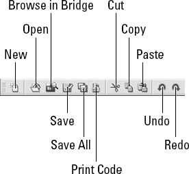 The Standard toolbar contains frequently used editing commands.