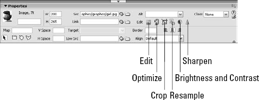 Dreamweaver includes a range of image-editing tools right on the Property inspector.