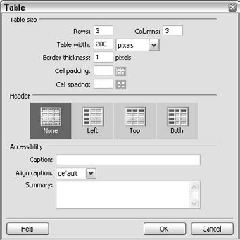 The Table dialog box starts out with a default table of three columns and three rows; you can adjust it as needed.