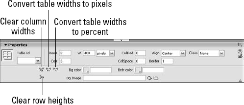 You can make table-wide changes with the control buttons in the Table Property inspector.