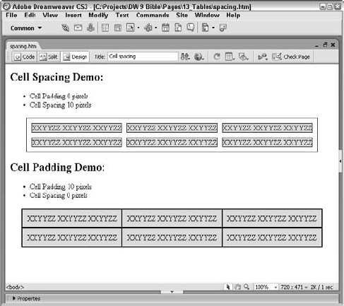 You can add additional whitespace between each cell (cell spacing) or within each cell (cell padding).