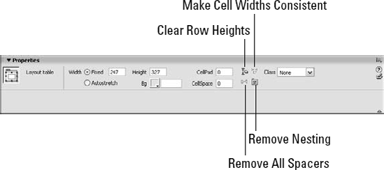 The Layout Table Property inspector includes important options for converting nested tables and sizing cells to fit existing content.