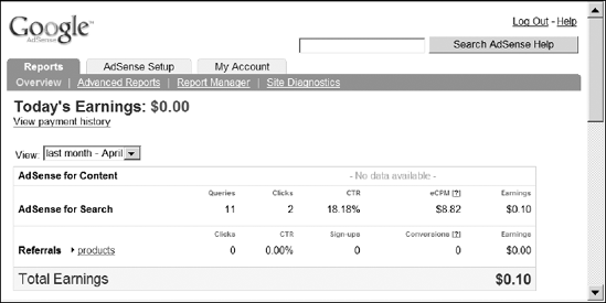 The Google AdSense administration screen reports queries, earnings, and other data.
