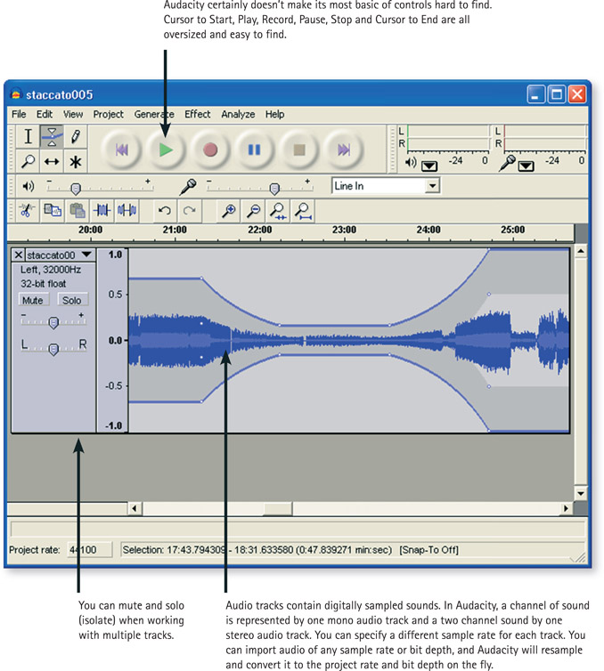 fig1022