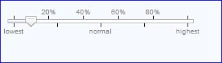 Examples of Form Widgets