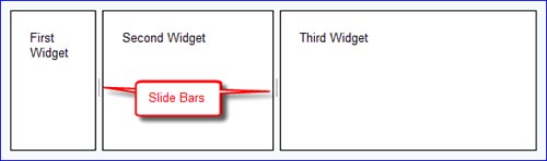 Examples of Layout Widgets