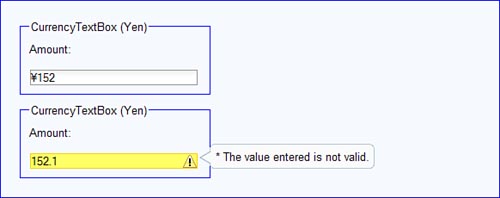 Explanation of Dojo Form Widgets