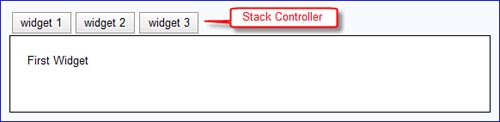 Explanation of Dojo Layout Widgets