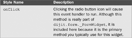 Explanation of Dojo Form Widgets