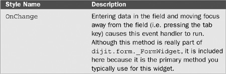 Explanation of Dojo Form Widgets