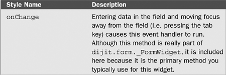 Explanation of Dojo Form Widgets