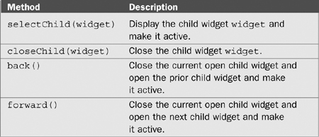 Explanation of Dojo Layout Widgets