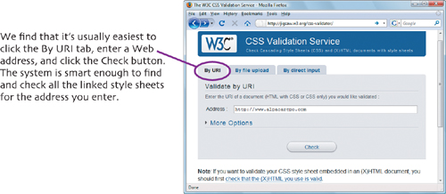 Validate Your CSS