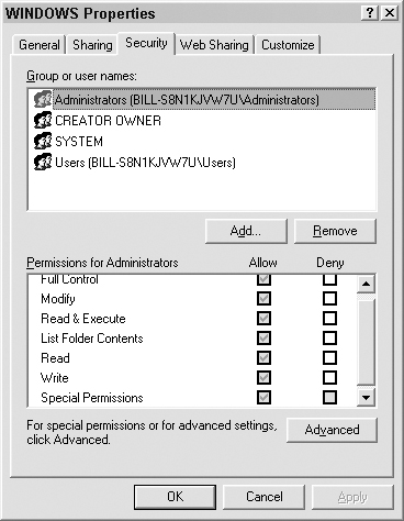 Windows file permission granularity.