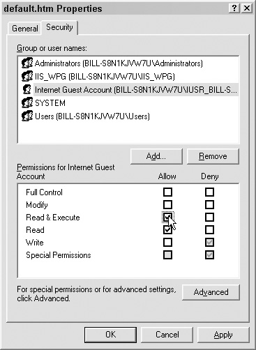 Lesser permissions are added automatically.