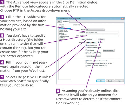 Set Up Remote Site