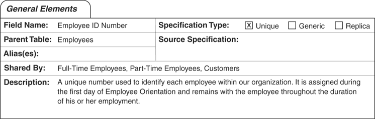 The general elements section of the employee ID number field.