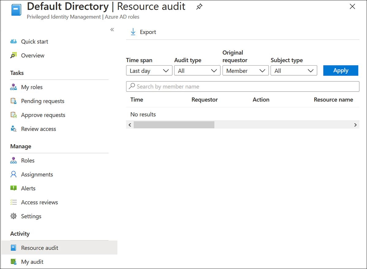 This screenshot shows the Resource Audit area in the Privileged Identity Management blade of the Azure Active Directory admin center.