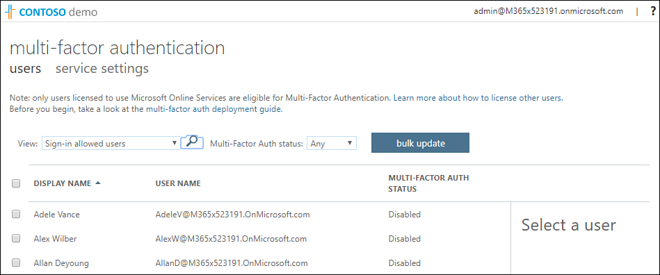 This screenshot shows the list of users configured for multifactor authentication, with all users currently disabled.