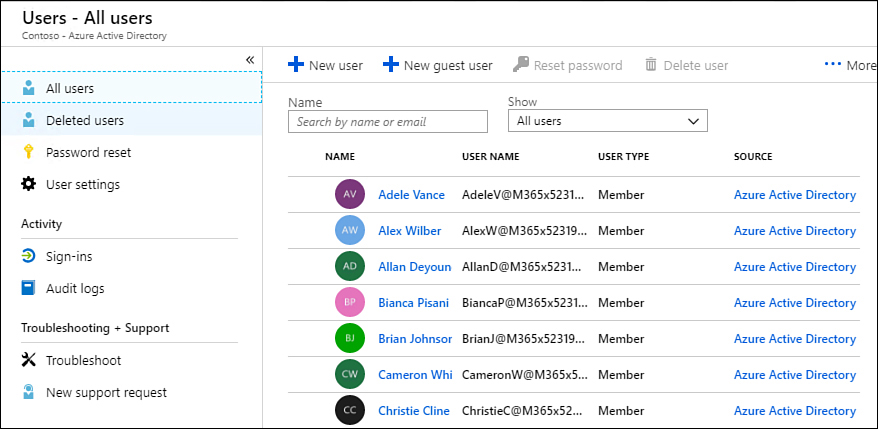 This screenshot shows the All Users list in Azure Active Directory Admin Center.