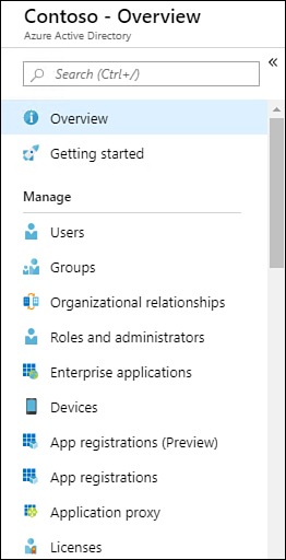 This screenshot shows the Azure AD Mange Section for Azure AD registered applications.