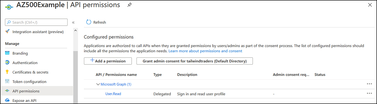 This screenshot shows the API Permissions page, where Add A Permission and Grant Admin Consent options are available.