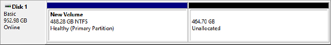 This screenshot shows a partial screenshot from Disk Manager showing the layout of a single disk. The label Disk 1 is on the left, and on the right are two boxes, one labeled New Volume and the other shown as unallocated.