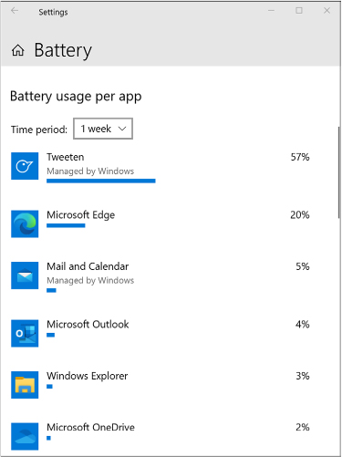 This screenshot shows a Settings page labeled Battery Usage Per App. Beneath that heading is a menu for filtering by time, which is set to 1 Week. Below that is a list of apps, arranged in declining order of battery usage, expressed as a percentage. 