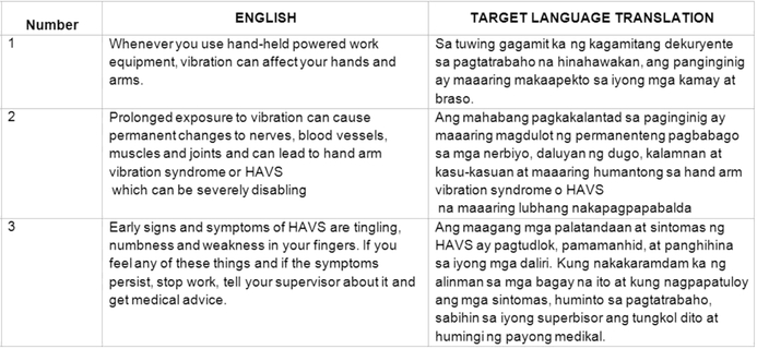 Figure 17.2: Filipino translation is too long