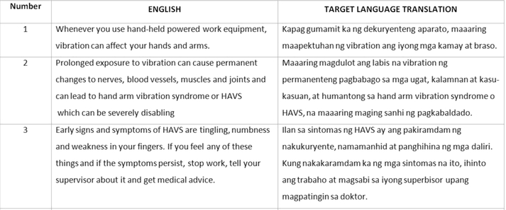 Figure 17.3: Corrected Filipino translation