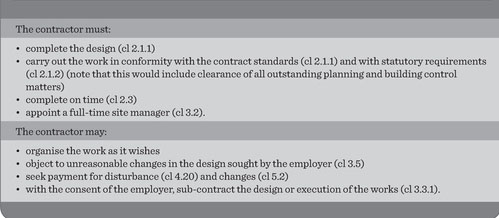 The contractor must: 
 • complete the design (cl 2.1.1) 
 • carry out the work in conformity with the contract standards (cl 2.1.1) and with statutory requirements (cl 2.1.2) (note that this would include clearance of all outstanding planning and building control matters) 
 • complete on time (cl 2.3) 
 • appoint a full-time site manager (cl 3.2). 
 The contractor may: 
 • organise the work as it wishes 
 • object to unreasonable changes in the design sought by the employer (cl 3.5) 
 • seek payment for disturbance (cl 4.20) and changes (cl 5.2) 
 • with the consent of the employer, sub-contract the design or execution of the works (cl 3.3.1). 
 
