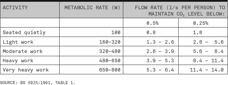 table2_1_02