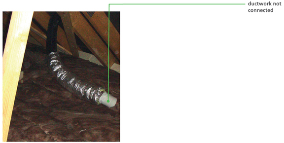 Figure 0.5 Poorly installed ventilation ductwork in loft space (left).